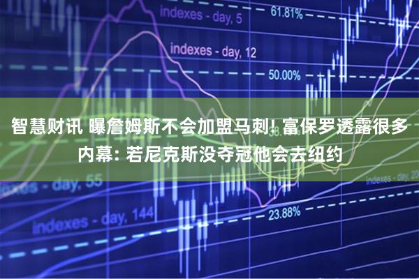 智慧财讯 曝詹姆斯不会加盟马刺! 富保罗透露很多内幕: 若尼克斯没夺冠他会去纽约